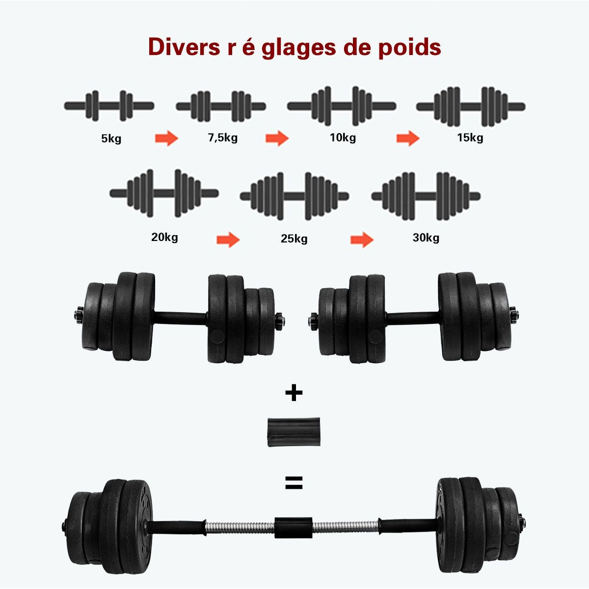 Haltères Pour Musculation 2 En 1 Disques Poids Ajustable 30KG Poignée Confortable, Pour Fitness Musculation Entraînement
