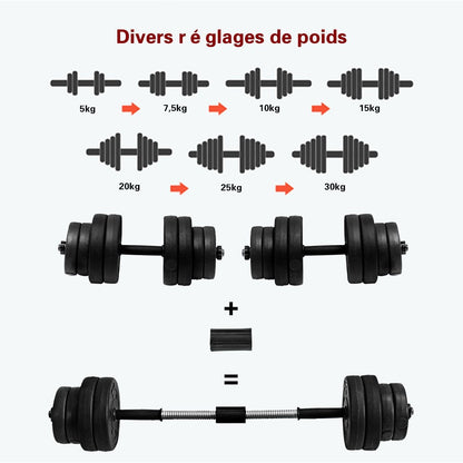 Haltères Pour Musculation 2 En 1 Disques Poids Ajustable 30KG Poignée Confortable, Pour Fitness Musculation Entraînement